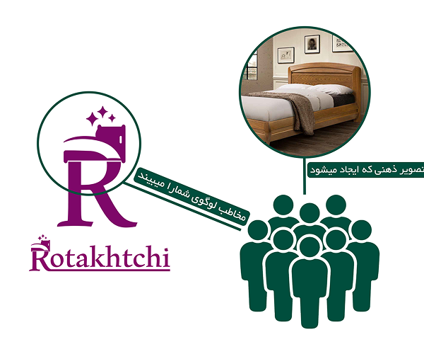 Ø¨ÙØ± Ø¯ÙÙ 2.png